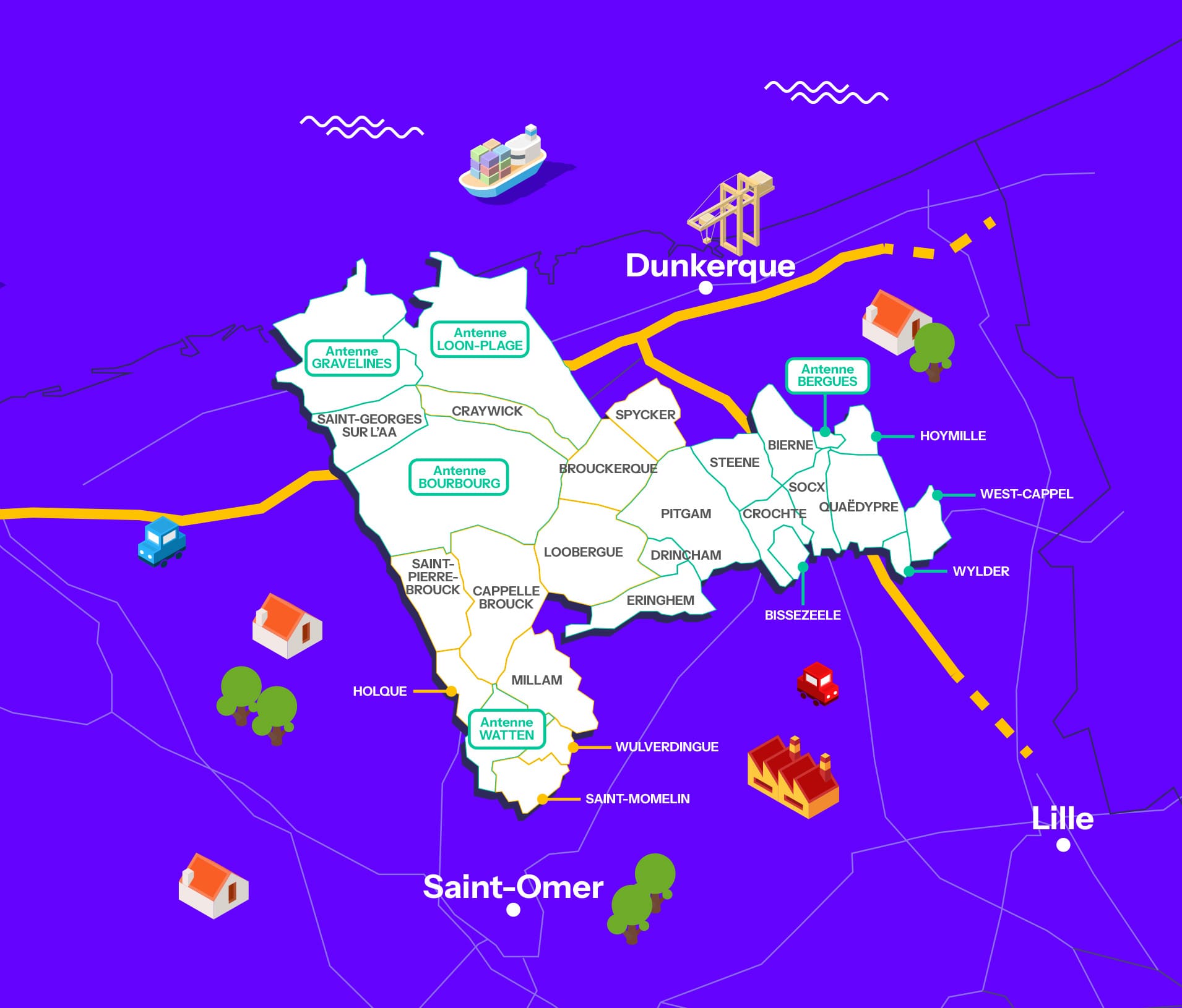 Les antennes de la Mission Locale des Rives de l'Aa et de la Colme